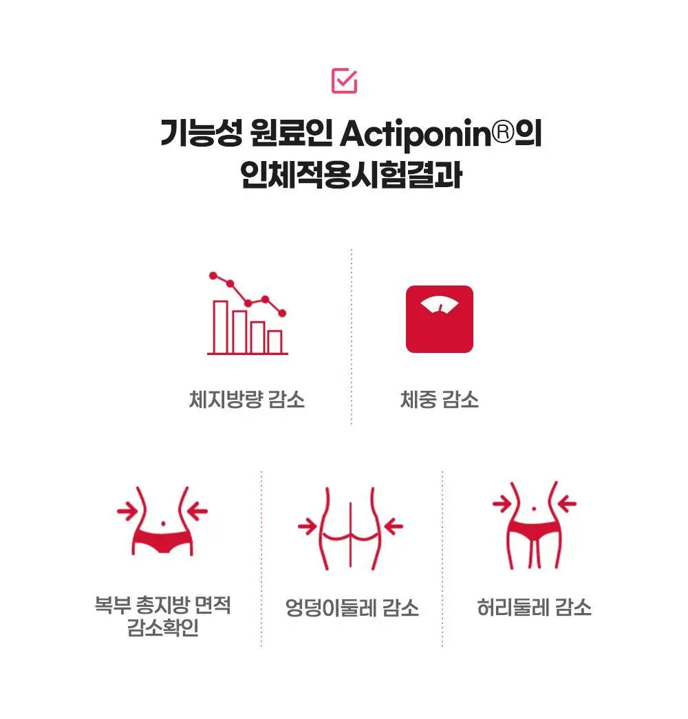 [권은비Pick] 딥트3일 30일버닝 피치(맛)번 30정 상세페이지 20